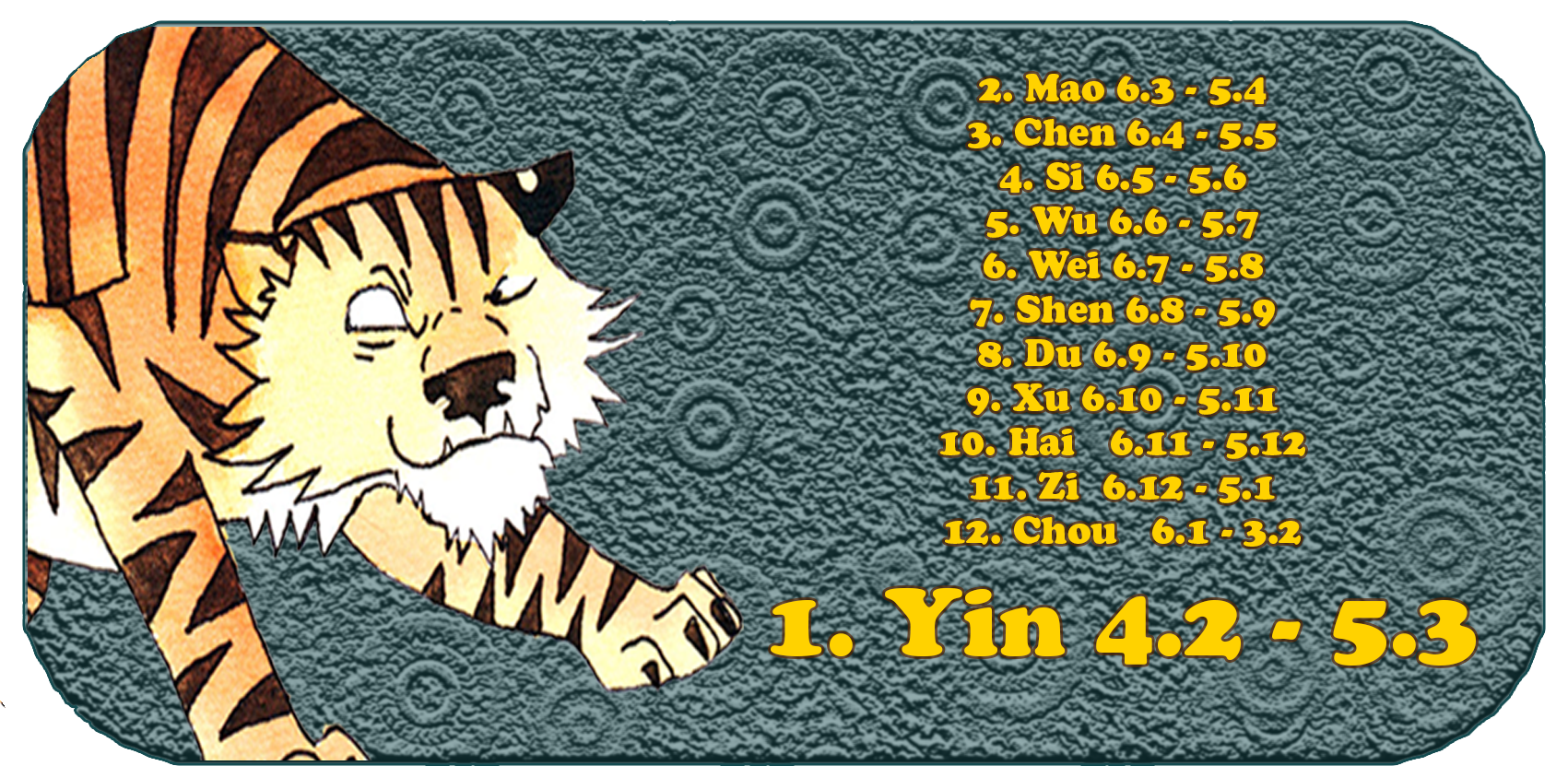 Kinesisk stjernetegn | De tolv kinesiske dyrene | tiger, måned 1 Yin