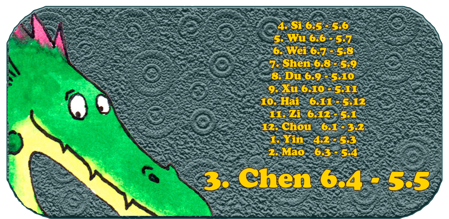 Kinesisk stjernetegn | De tolv kinesiske dyrene | drage, januar, måned 3 Chen