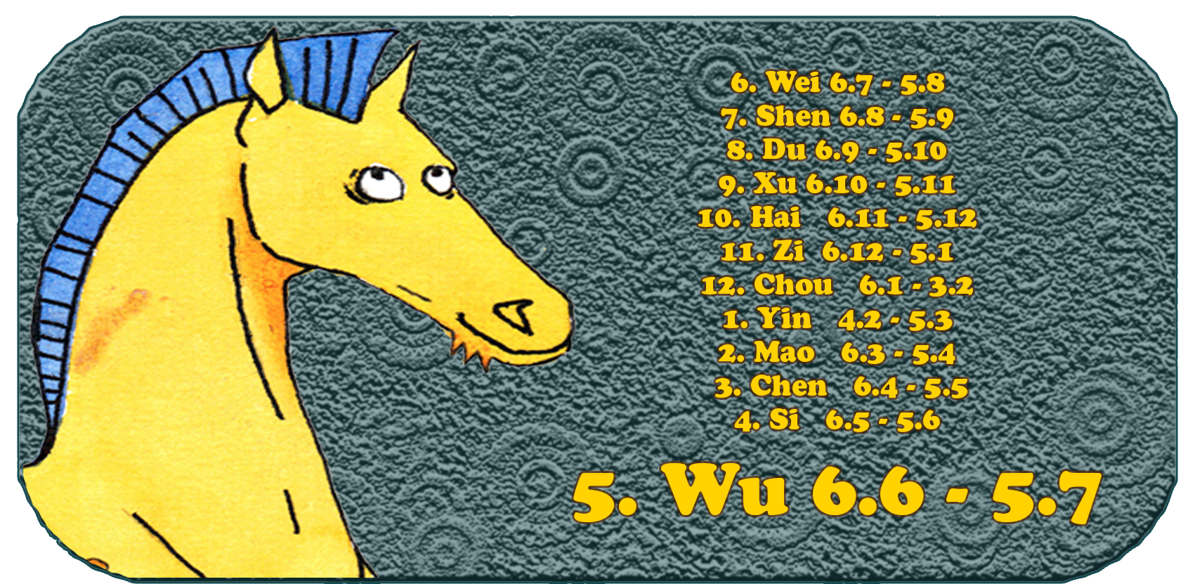 Kiinan horoskooppi | Kaksitoista kiinalaista eläintä | hevonen , tammikuu, kuukausi 5 Wu
