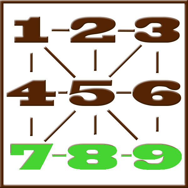 Pythagoras numerologi | Linje 7-8-9