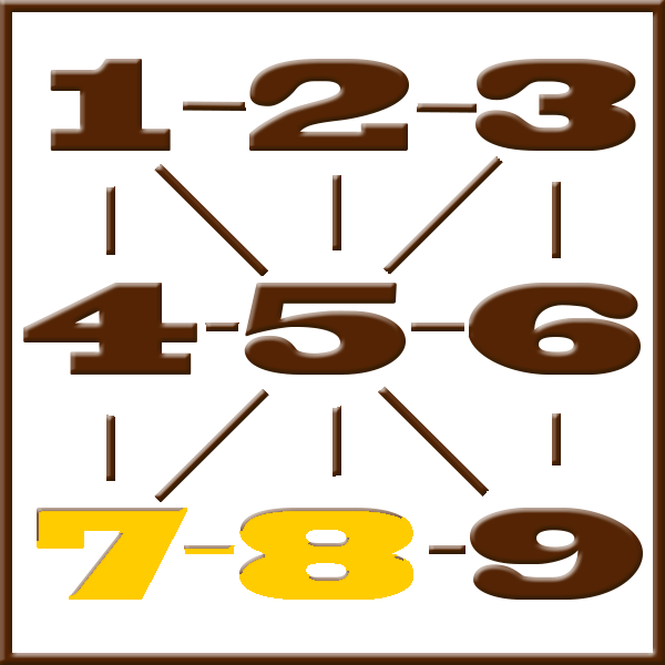 Pythagoras numerologi | Linje 7-8
