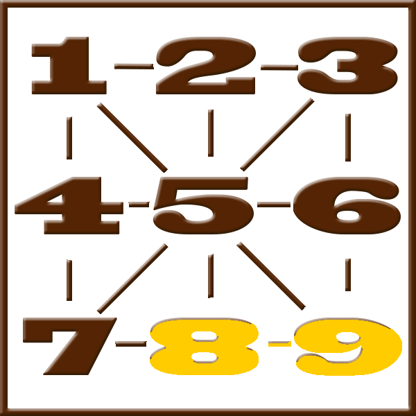 Pythagoras numerologi | Line 8-9